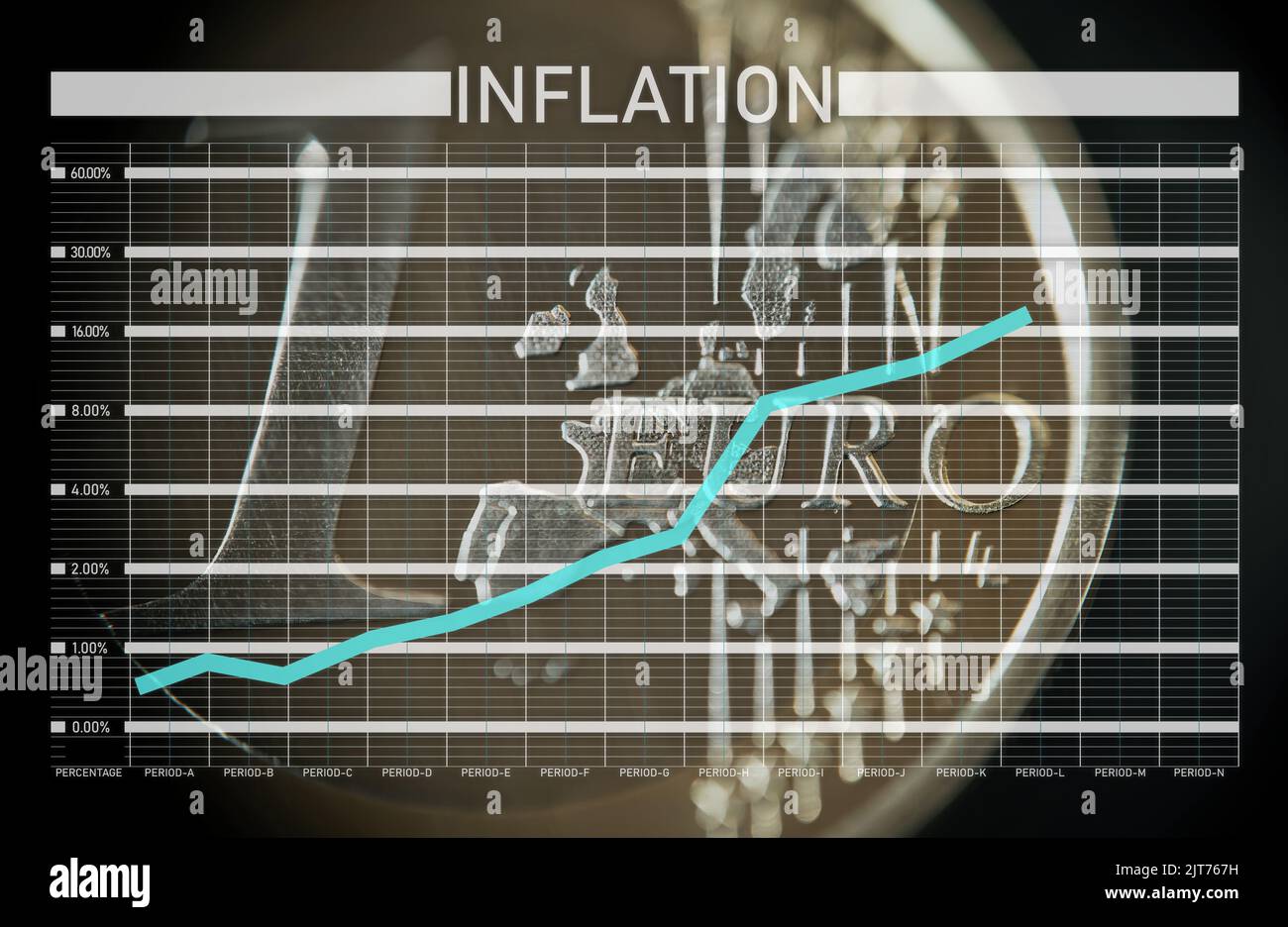 Une pièce d'un euro, gros plan, avec table d'inflation au premier plan. Banque D'Images