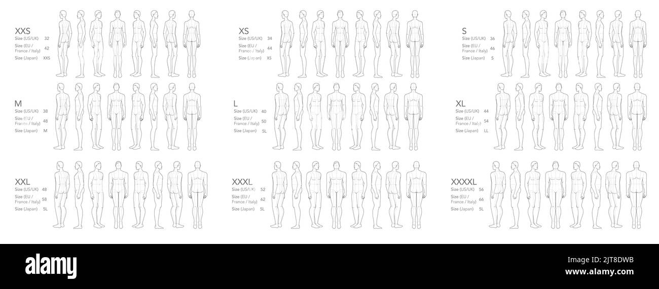 Ensemble de hommes XXS XS S M L XL XXXL XXXL XXXXL tailles modèle de mode 9 neuf taille de tête Croquis Gentlemen modèle skinny Curvy corps figure avant, côté, 3-4, vue arrière. Vector Outline Boy pour Fashion Design Illustration de Vecteur