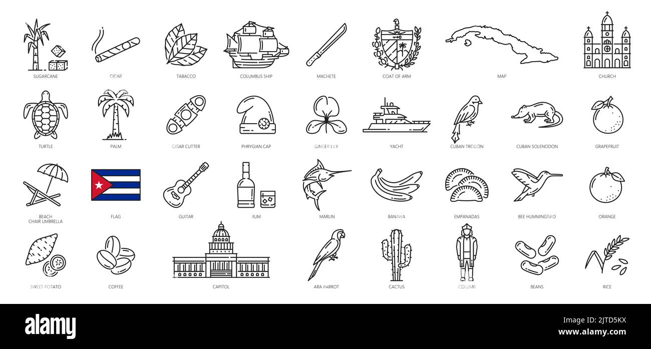 Cuba présente des icônes, des repères de voyage et des symboles vectoriels d'attractions. Drapeau et carte de Cuba avec armoiries, Capitole et nourriture, animaux, visite de la Havane, culture et traditions icônes de ligne Illustration de Vecteur