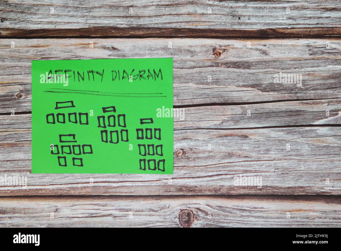Diagramme d'affinité méthode de résolution des problèmes concept d'outil métier d'analyse de la cause principale. Infographie avec espace de copie. Banque D'Images