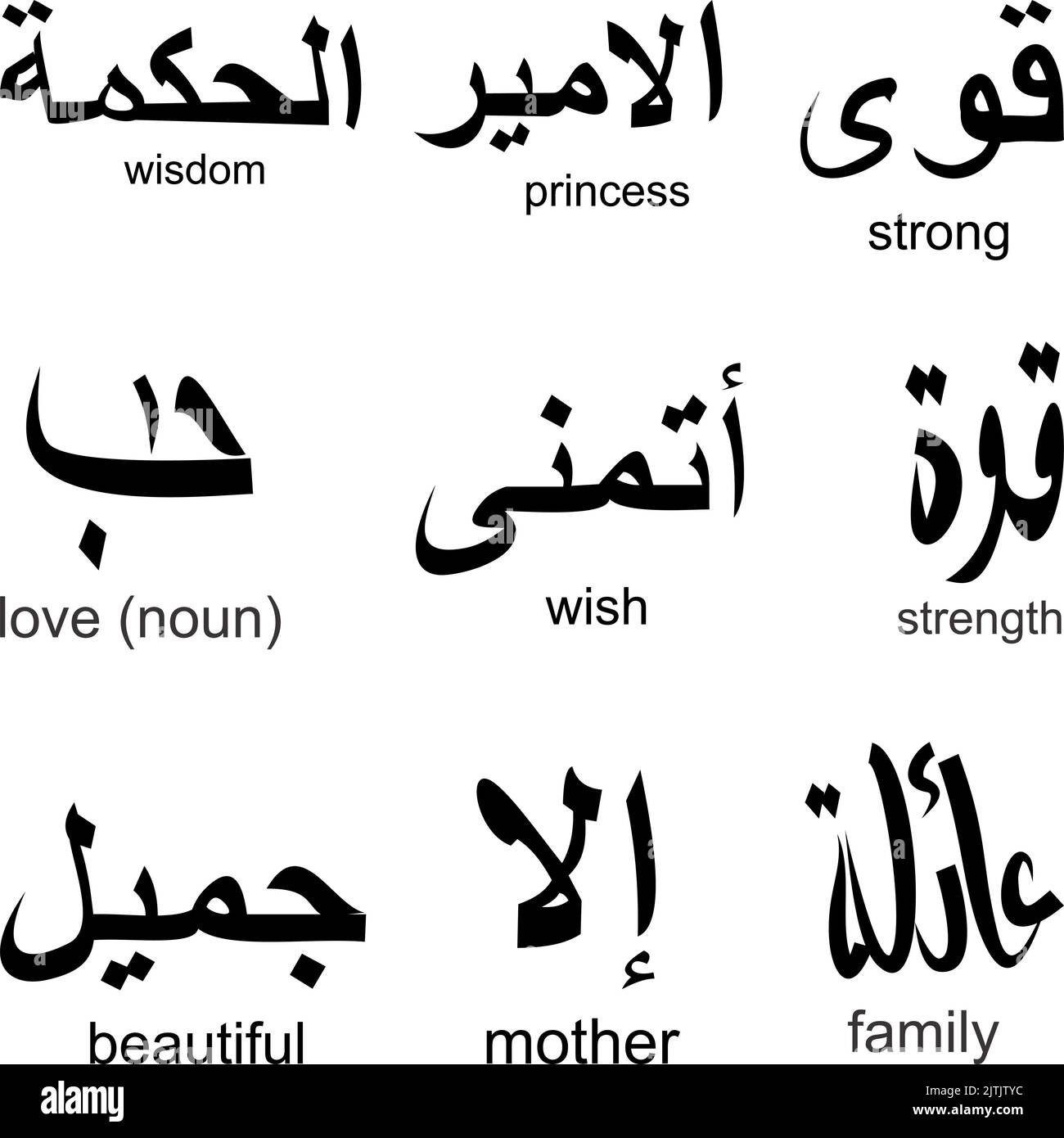 collection de jeux de tatouage de symboles arabes au format vectoriel Illustration de Vecteur