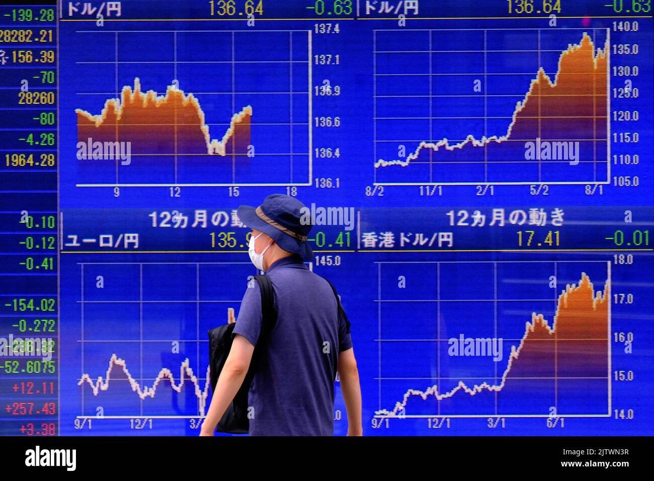 Tokyo, Japon. 24th août 2022. Un piéton passe devant un panneau électrique montrant le dernier cours de l'action de la moyenne Nikkei de l'année à Tokyo. (Image de crédit : © James Matsumoto/SOPA Images via ZUMA Press Wire) Banque D'Images