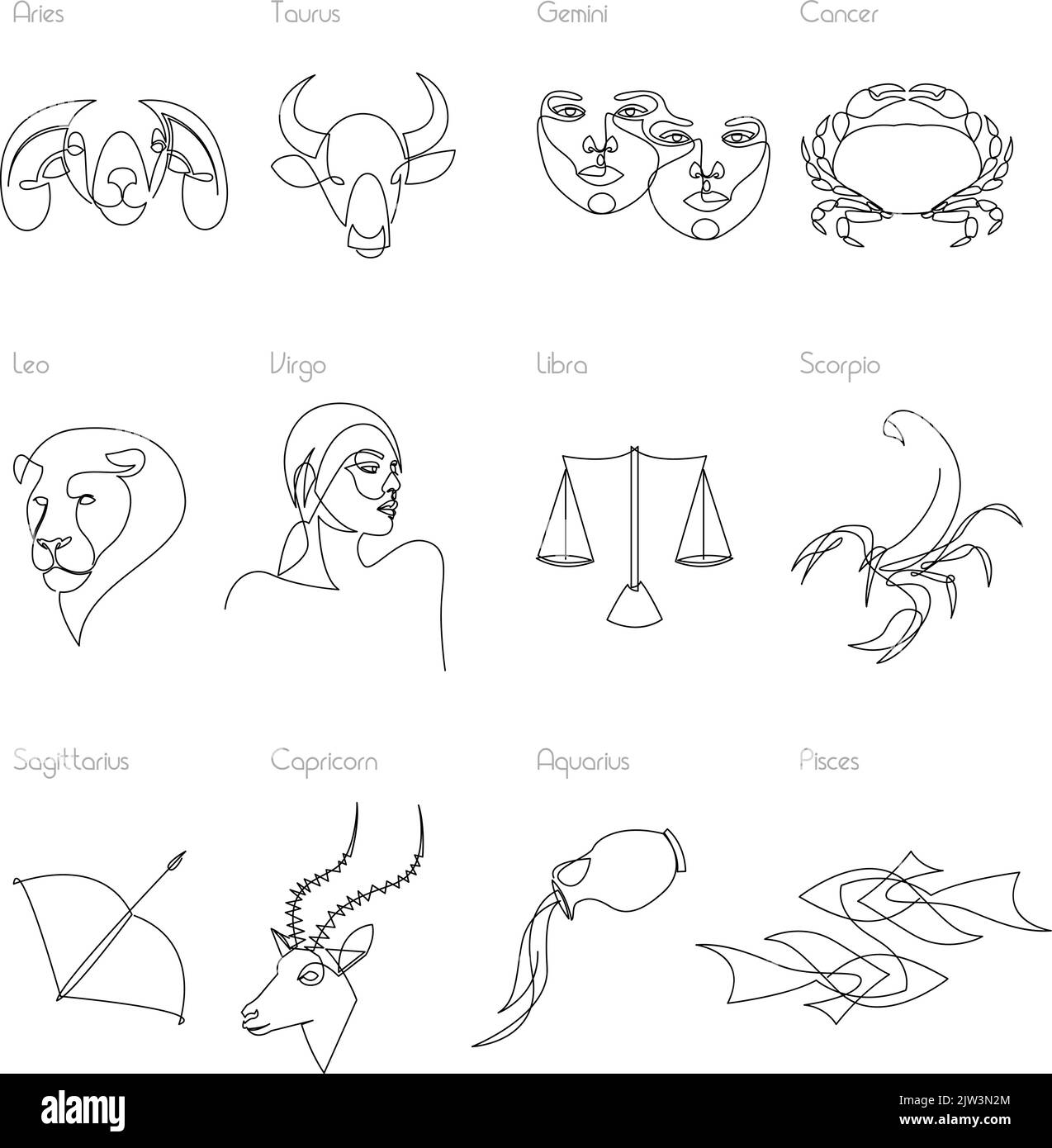 Une ligne affiche l'icône Zodiac. Illustration vectorielle Illustration de Vecteur