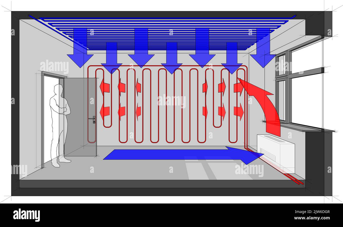 Comment Trouver Le Schema D une Piece Electromenager Ventilateur Ventilo convecteur Banque de photographies et d'images à haute résolution - Alamy
