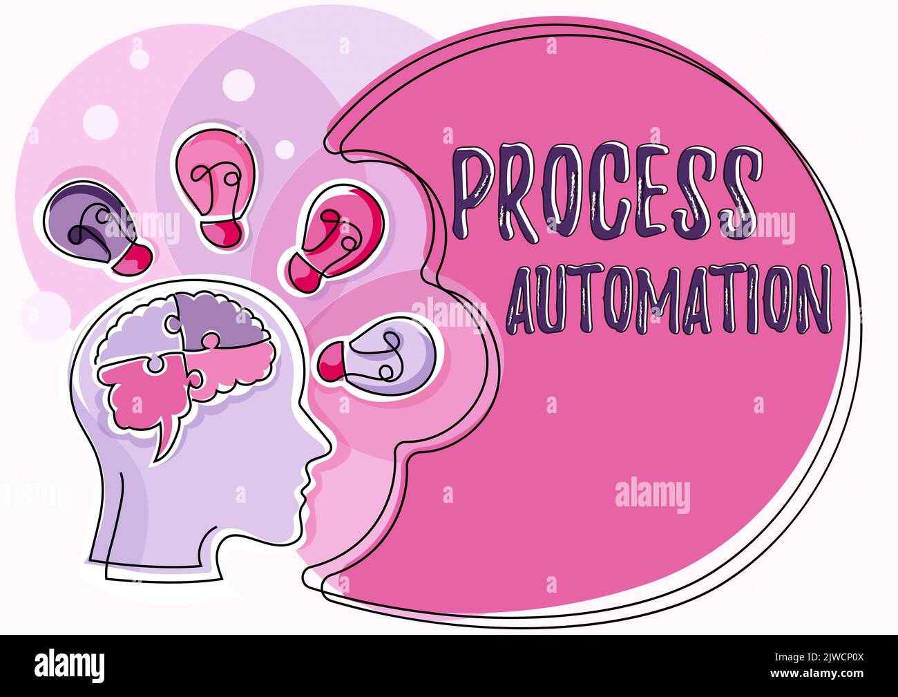 Inspiration montrant le processus de signe AutomationTransformez robotique rationalisée pour éviter la redondance. Transformation du concept métier robotique rationalisée Banque D'Images