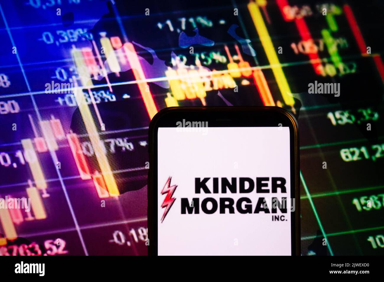 KONSKIE, POLOGNE - 04 septembre 2022: Smartphone affichant le logo de la société Kinder Morgan sur fond de diagramme boursier Banque D'Images