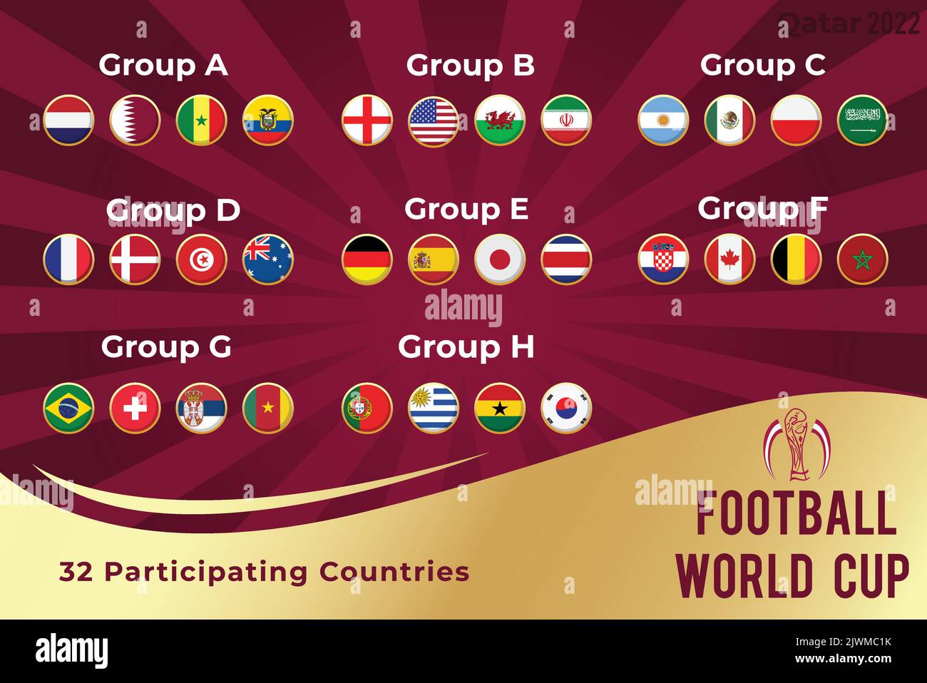 Coupe du monde du Qatar dans les 32 pays participants Illustration de Vecteur