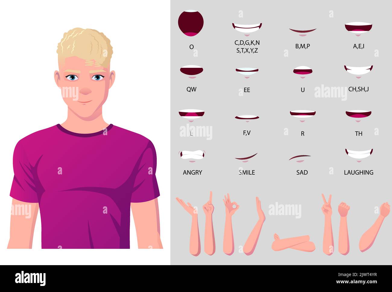 Homme décontracté personnage bouche animation et gestes de main Illustration de Vecteur