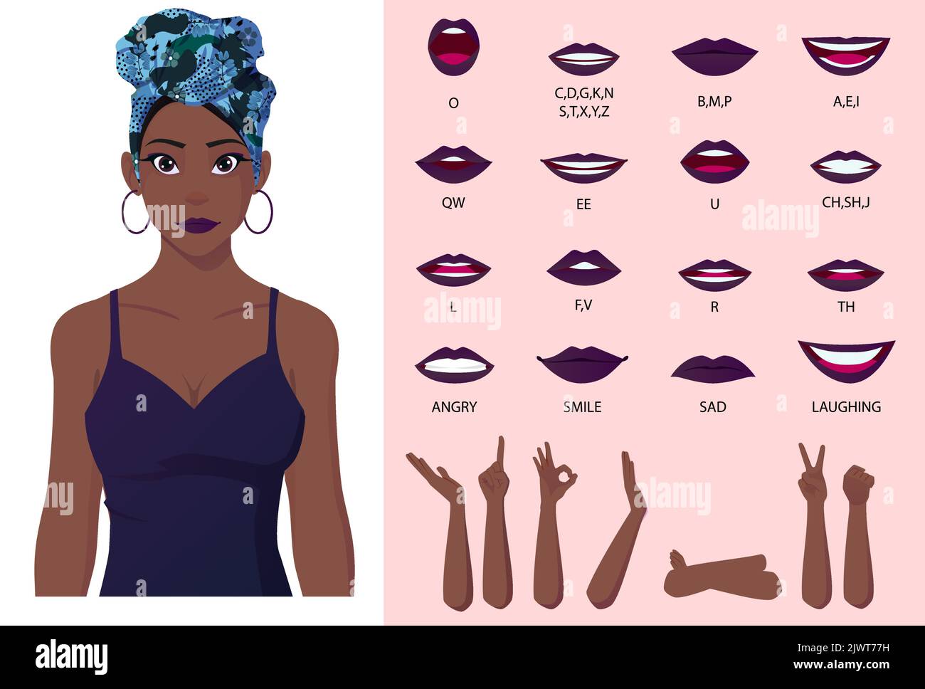 Black Girl Character Mouth animation, Lip Sync, dessin-modèle Afro American Girl Wearing Head Wrap Illustration Illustration de Vecteur