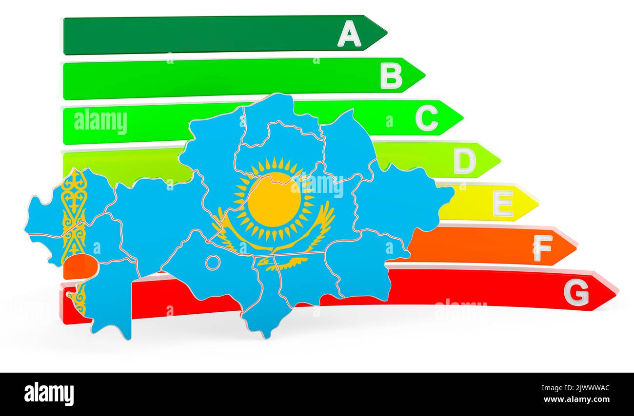 Carte kazakh avec indice d'efficacité énergétique, 3D rendu isolé sur fond blanc Banque D'Images