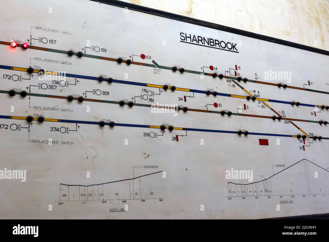 Schéma du chemin de fer de la boîte de signalisation Sharnbrook, avec voyants, centre du patrimoine Crewe, Cheshire, Angleterre, ROYAUME-UNI Banque D'Images