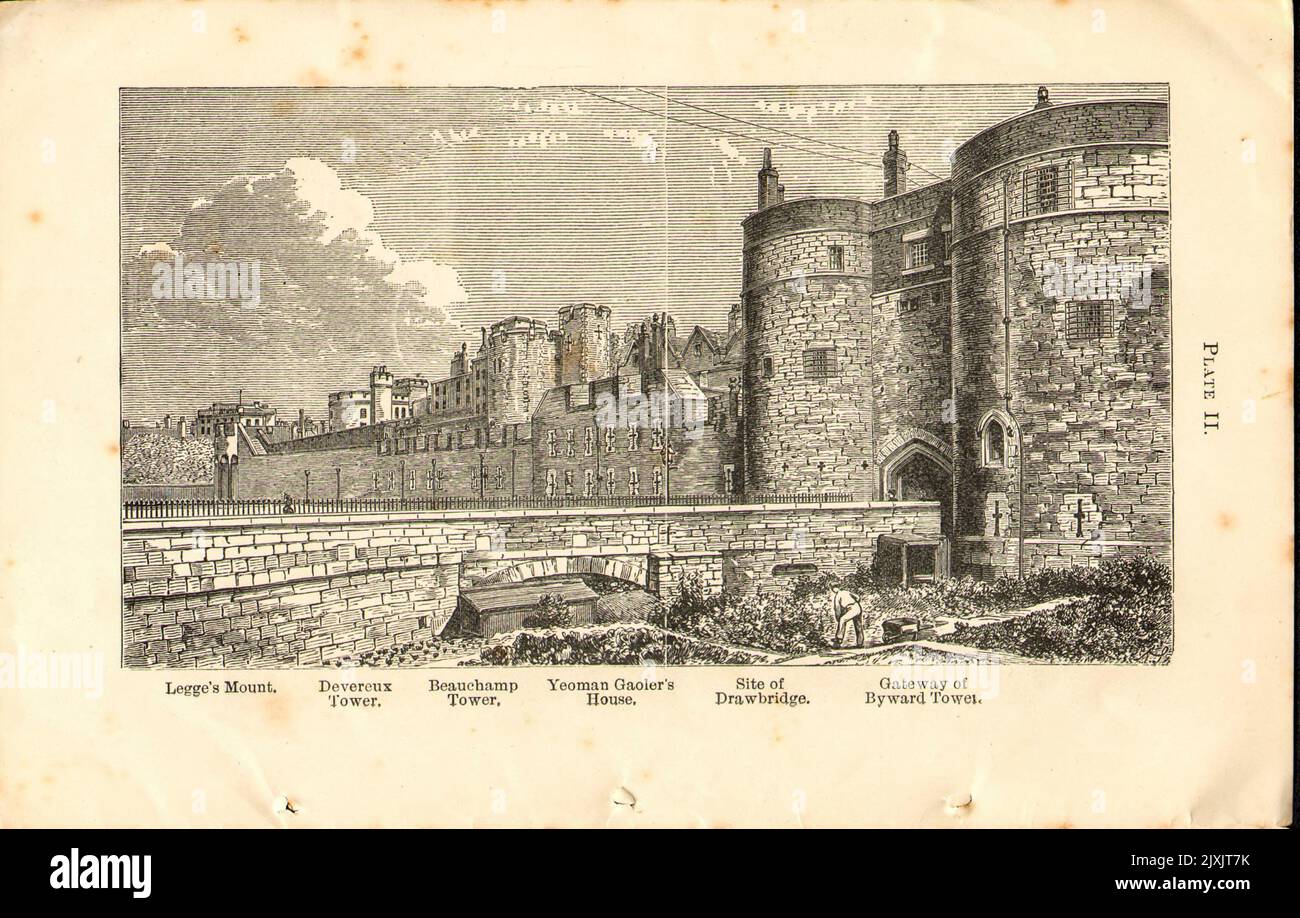 Vue panoramique Legge's Mount, Deveroux Tower, Beauchamp Tower, Yeoman Jailer's House, Gateway of Byward Tower de la brochure « Authorized Guide to the Tower of London » de Loftie, W. J. (William John), 1839-1911; Dillon, Harold Arthur Lee-Dillon, 17th Viscount Dillon, 1844-1932 Date de publication 1911 Éditeur Bureau de la papeterie de sa Majesté (HMSO) Banque D'Images