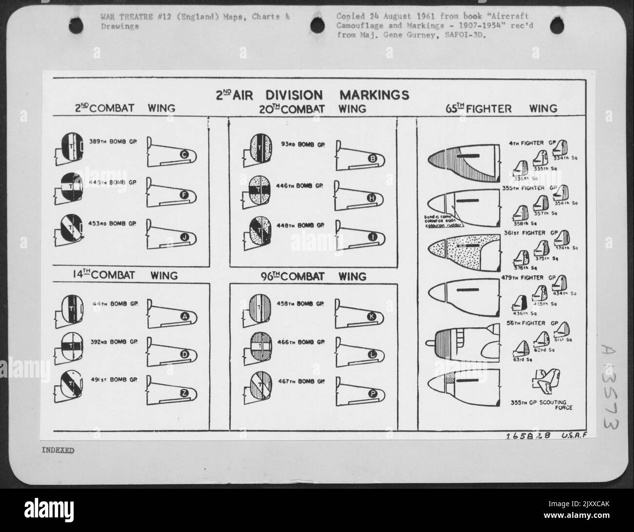 Les marquages d'avions de combat de notre Armée 8th AF 2nd Division aérienne. Ailes de combat 2nd, 14th, 20th et 96th et aile de combat 65th. Code couleur : lignes verticales - Rouge, lignes horizontales - Bleu, lignes diagonales - Vert, points - jaune. Banque D'Images