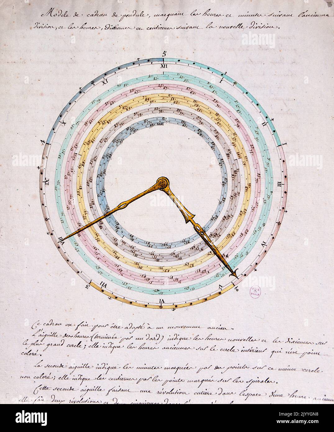 Illustration colorée d'une horloge divisant les minutes, les heures et les dates sous le nouveau calendrier français. Le calendrier républicain français a été utilisé pendant environ 12 ans à partir de 1793 et visait à supprimer toutes les références religieuses et royalistes à la datation. Banque D'Images