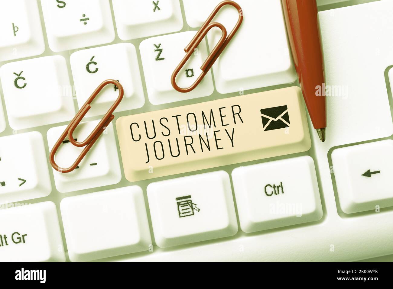 Affiche textuelle montrant le parcours du client produit de l'interaction entre l'organisation et le client. Concept produit de l'interaction entre Banque D'Images