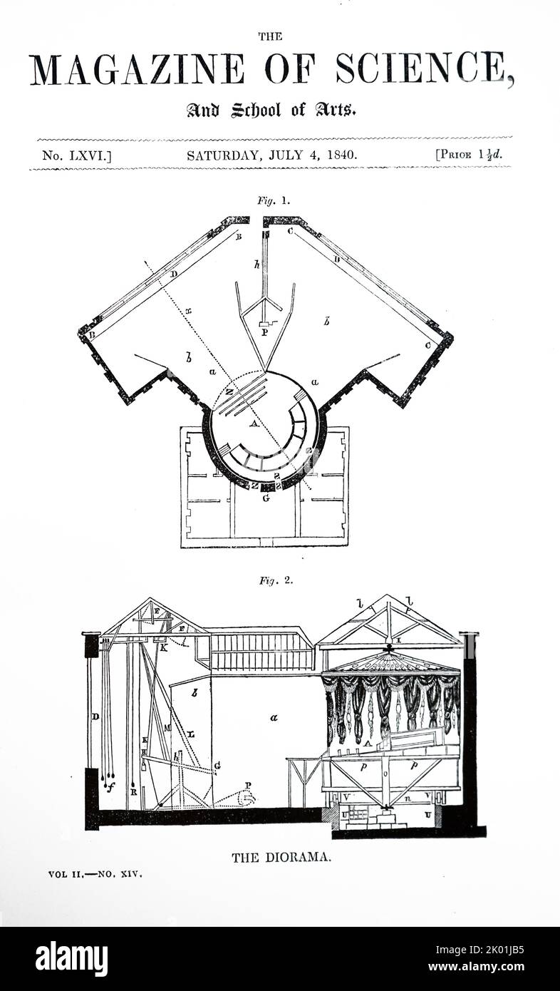 Diorama de Louis Daguerre, Regent's Park, Londres. Figure 1: Plan horizontal; figure 2: Section verticale du bâtiment en pointillés sur la figure 1. Du Magazine of Science, Londres, 4 juillet 1840. Banque D'Images