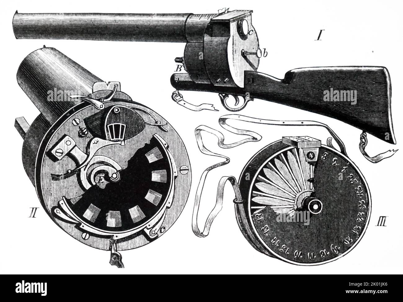 Magazine de l'arme photographique d'EJ Marey qu'il a utilisé pour ses études du mouvement animal. Chronophotographie, 1882. Entraînement de l'horloge. Banque D'Images