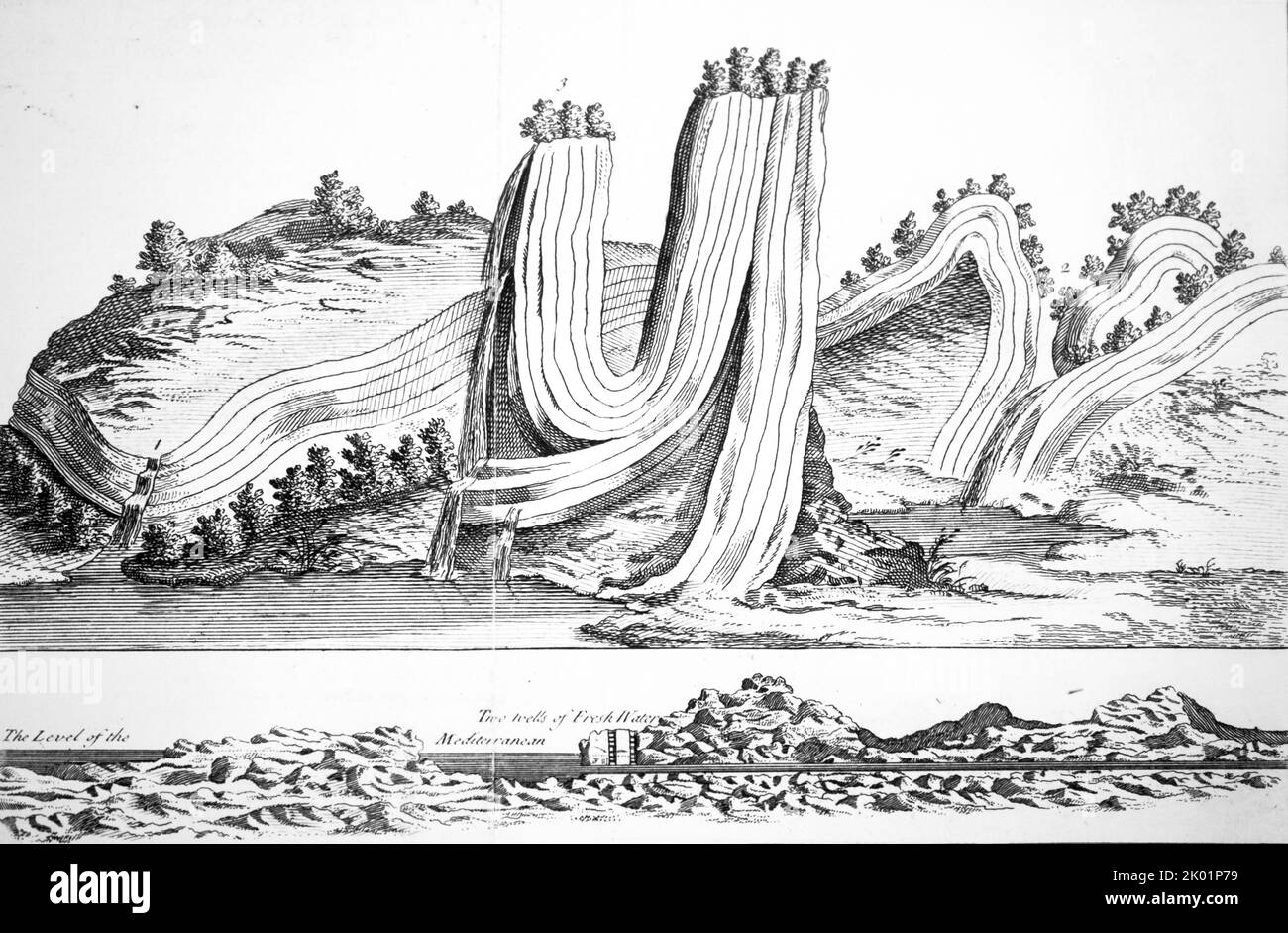 Illustration montrant la formation de caractéristiques de surface par le pliage de strates de roche. Banque D'Images