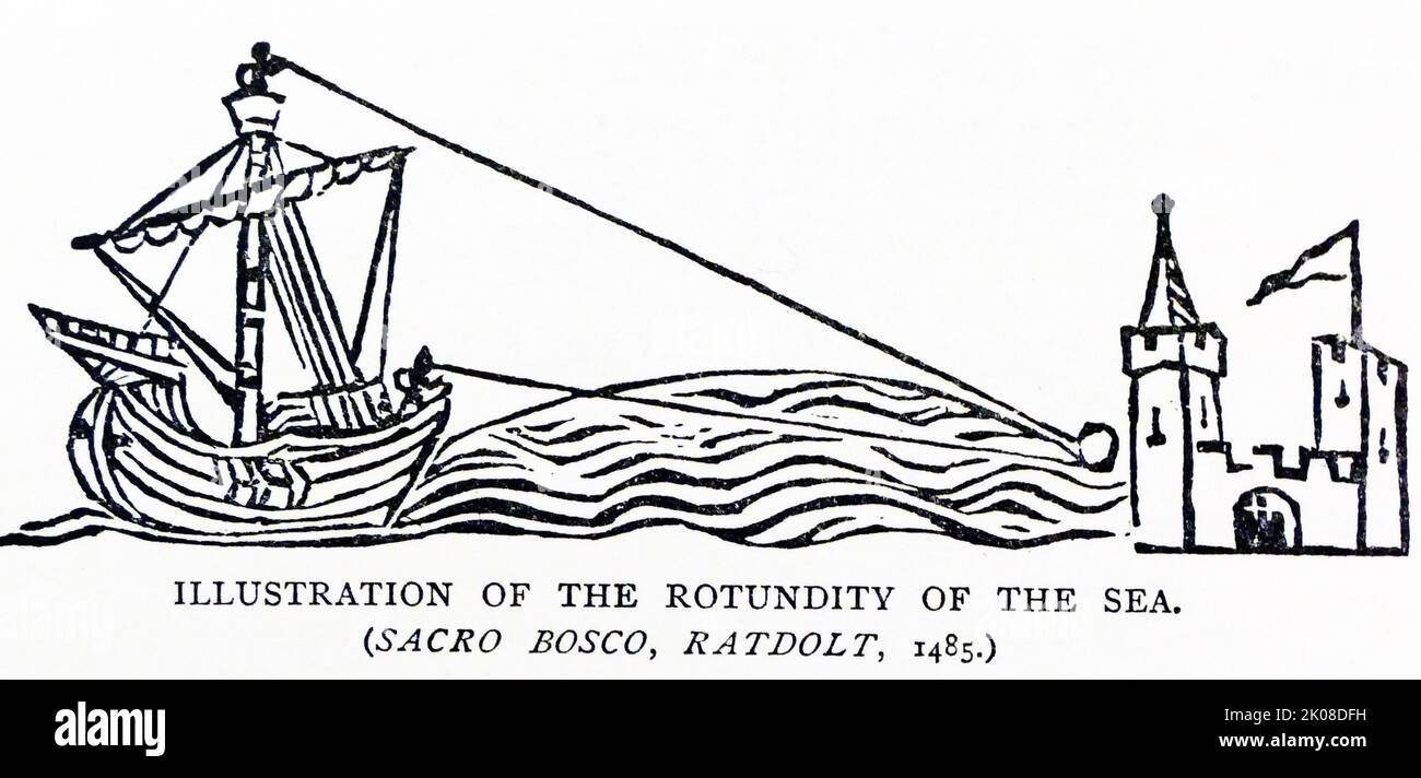 Illustration de la Rotunnity de la mer. 15th siècle Banque D'Images
