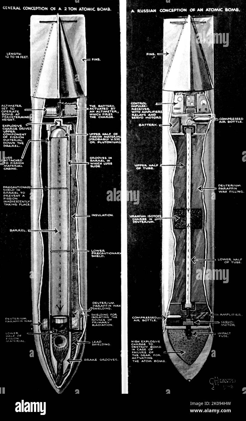 Découpage de journaux sur la bombe atomique. Les États-Unis ont fait exploser deux armes nucléaires au-dessus des villes japonaises d'Hiroshima et de Nagasaki les 6 et 9 août 1945. Les deux attentats ont tué entre 129 000 et 226 000 personnes, dont la plupart étaient des civils, et restent la seule utilisation d'armes nucléaires dans les conflits armés. Banque D'Images