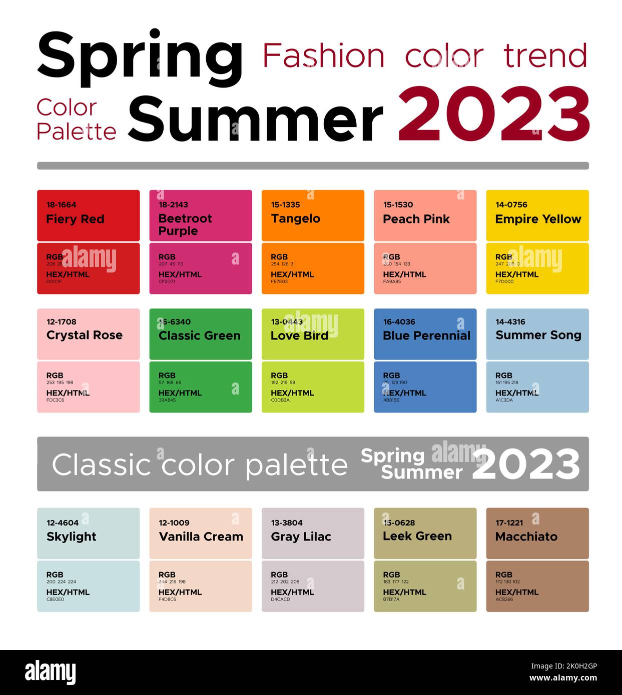 Mode couleurs tendances Printemps été 2023. Guide des couleurs de mode