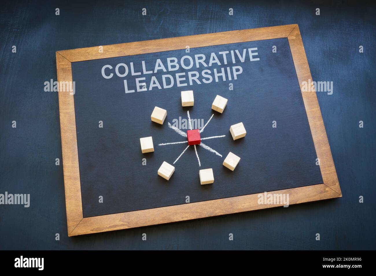 Des cubes en bois sur le tableau noir et signent un leadership collaboratif. Banque D'Images