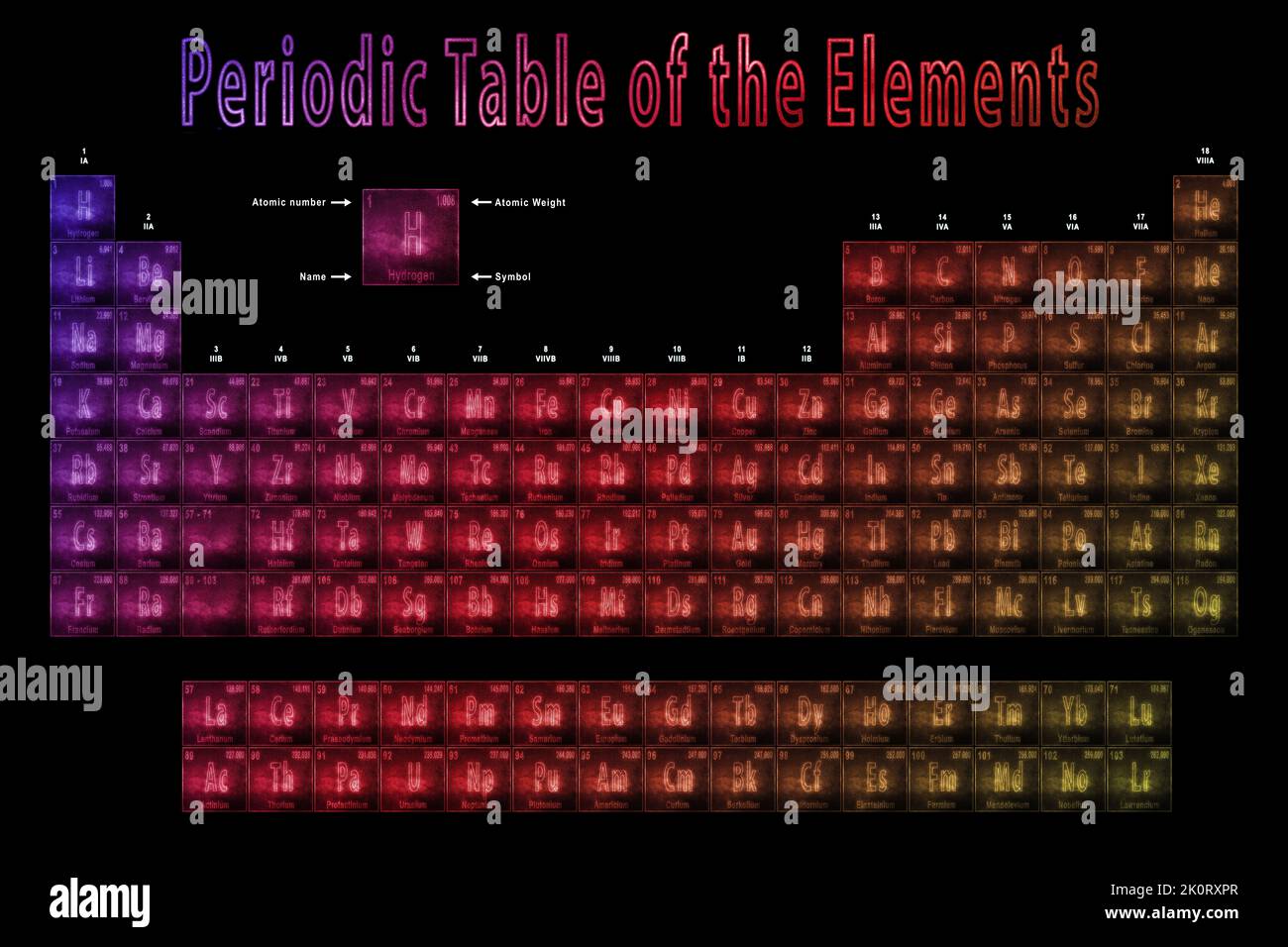 Tableau périodique des éléments, éléments chimiques, signe avec numéro atomique et poids atomique, Nouveau tableau périodique des éléments Banque D'Images