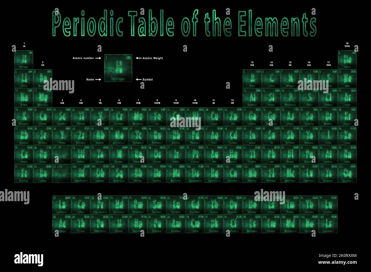 Tableau périodique des éléments, éléments chimiques, signe avec numéro atomique et poids atomique, Nouveau tableau périodique des éléments Banque D'Images