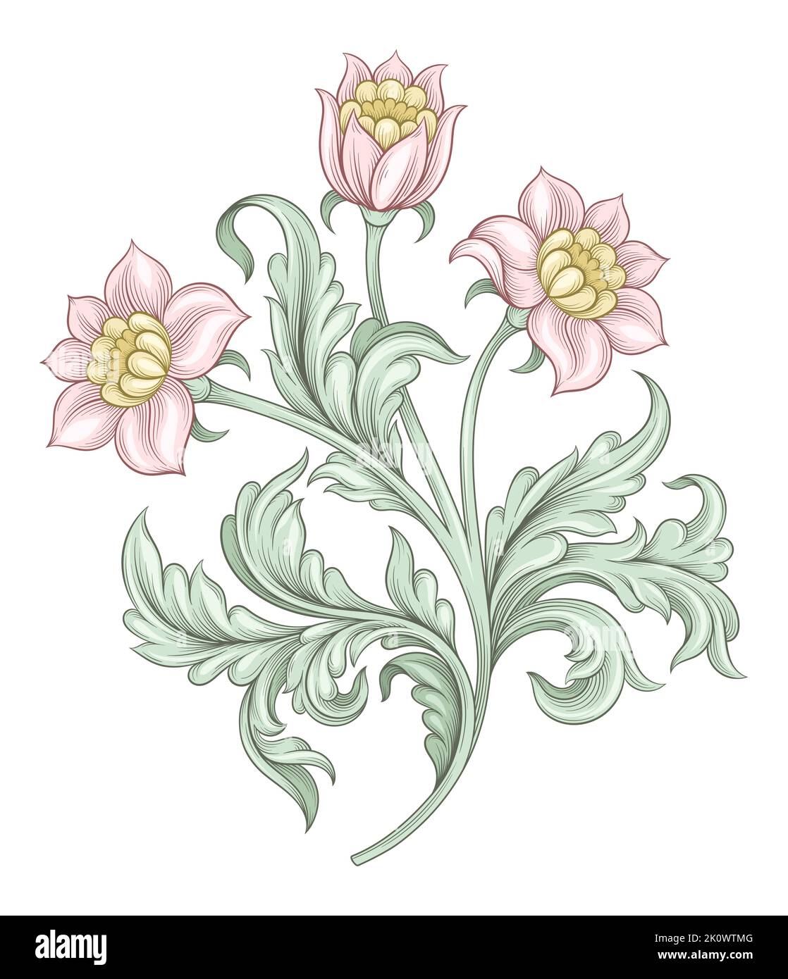 Affiche florale vintage Illustration de Vecteur