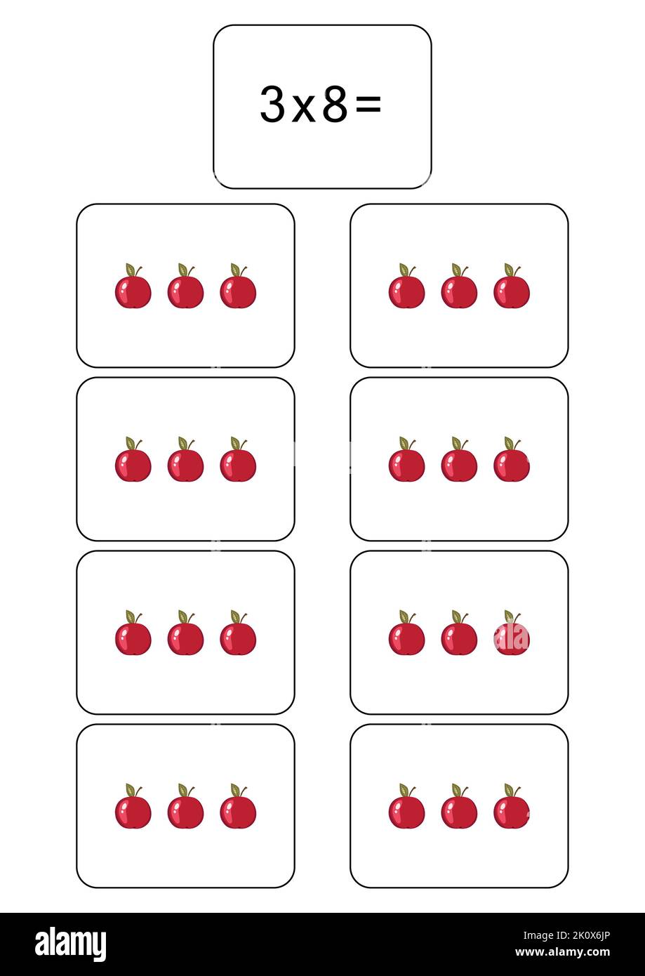 Table De Multiplication De 3