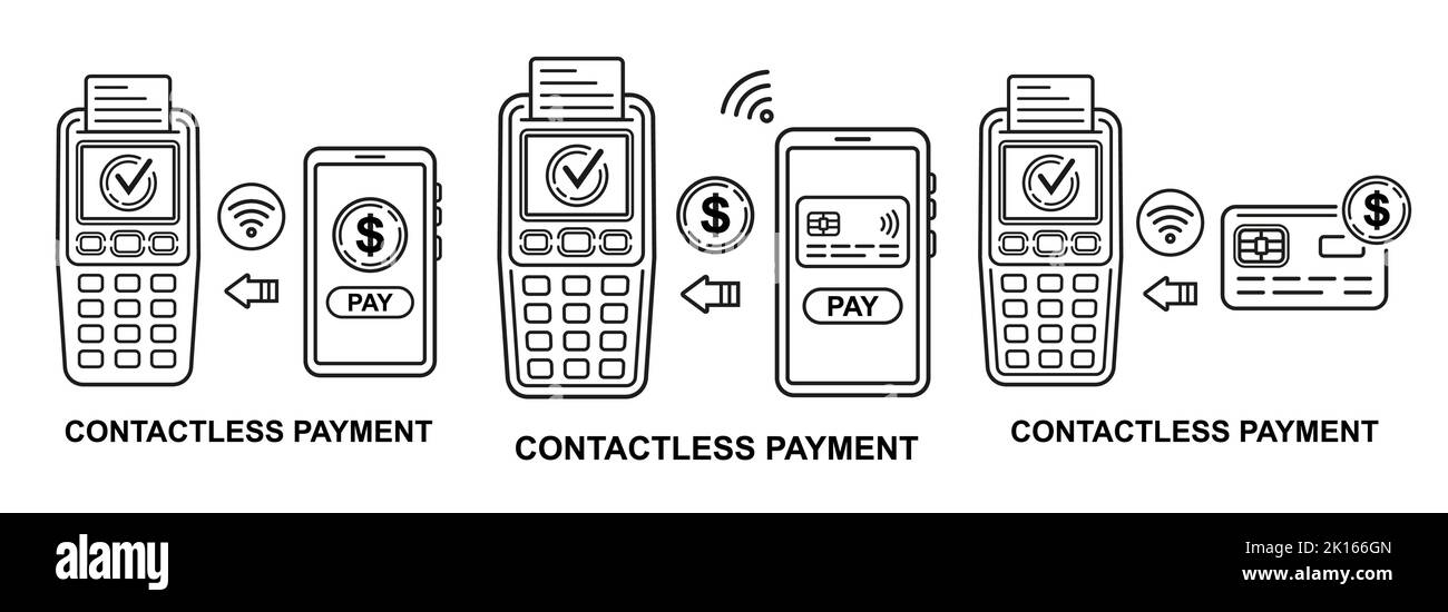 Terminal de paiement mobile sans contact, carte de paiement sans espèces NFC sans fil par smartphone, icône de ligne de carte bancaire. Transfert d'argent par téléphone en ligne. Vecteur Illustration de Vecteur