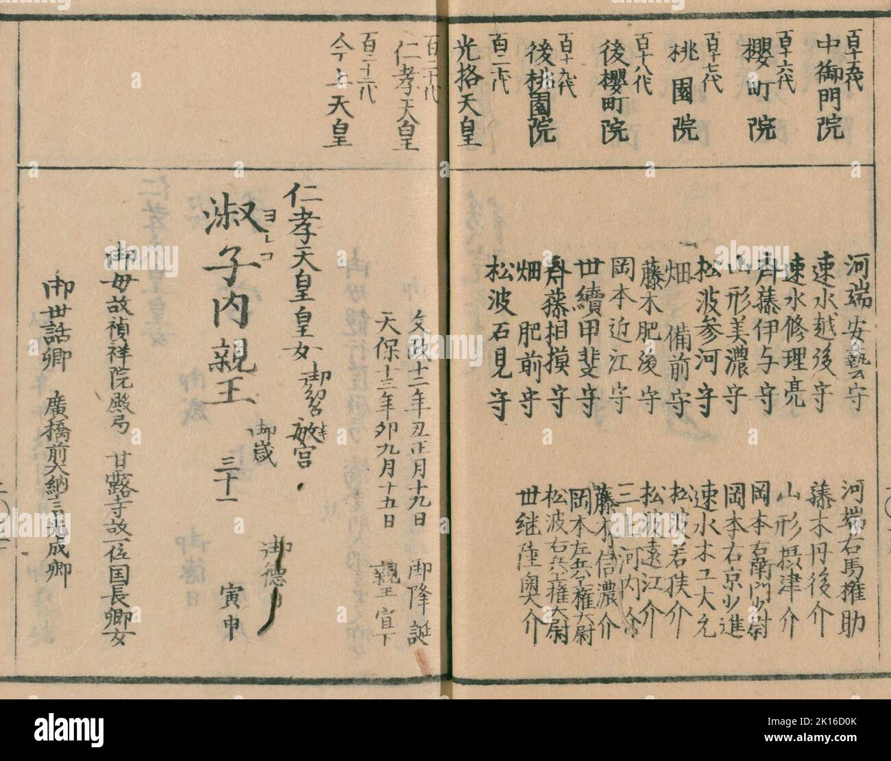 Unjoumeirantaizen, date de publication 1859. Liste des nobles de cour dans la période Edo. Banque D'Images
