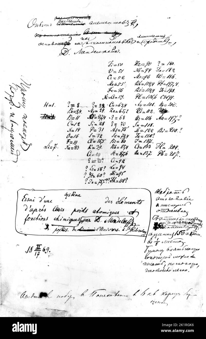 Dmitry Mendeleyev (1834-1907) était un chimiste russe qui a formulé le Tableau périodique des éléments qui ont regroupé les éléments en fonction de leur structure atomique et de leurs propriétés chimiques. Son travail a permis aux chimistes d'identifier des « familles » d'éléments ayant des propriétés chimiques et physiques similaires et a influencé les idées en chimie organique depuis lors. En 1955, un nouvel élément, le numéro atomique 101, a été nommé mendélium (MD) en son honneur. Banque D'Images