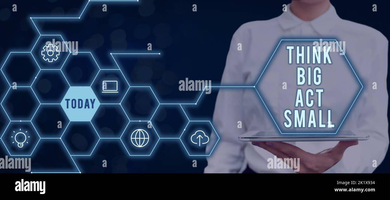 Affiche textuelle montrant Think Big Act Small. Concept signifiant grands objectifs ambitieux prendre peu de pas un à la fois Banque D'Images