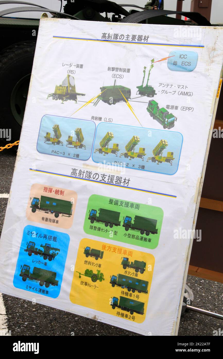 Explication du système de missiles japonais écrit Yokota Air base Tokyo Japon Banque D'Images