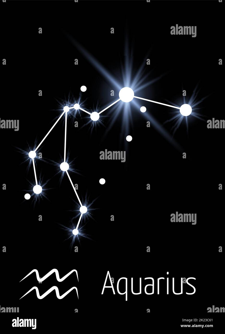 Constellation du Verseau. Modèle de carte d'astrologie. Horoscope stellaire Illustration de Vecteur