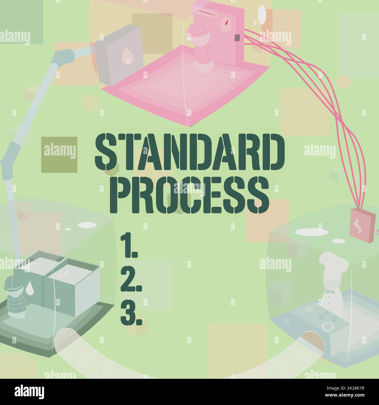 Affiche textuelle indiquant le processus standard. Les règles relatives aux idées commerciales doivent être mises en correspondance avec la qualité finale des produits. Les stands ont été joints pour fournir les ressources nécessaires sur le lieu de travail. Banque D'Images