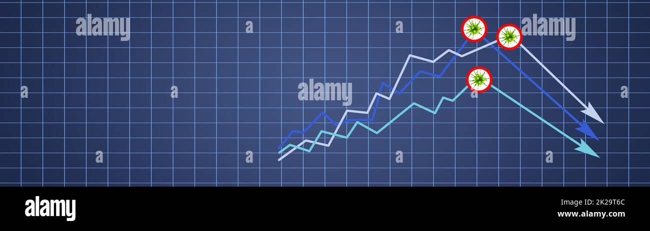 Crise Covid et l'effondrement des marchés, retombées économiques.illustration 3d Banque D'Images