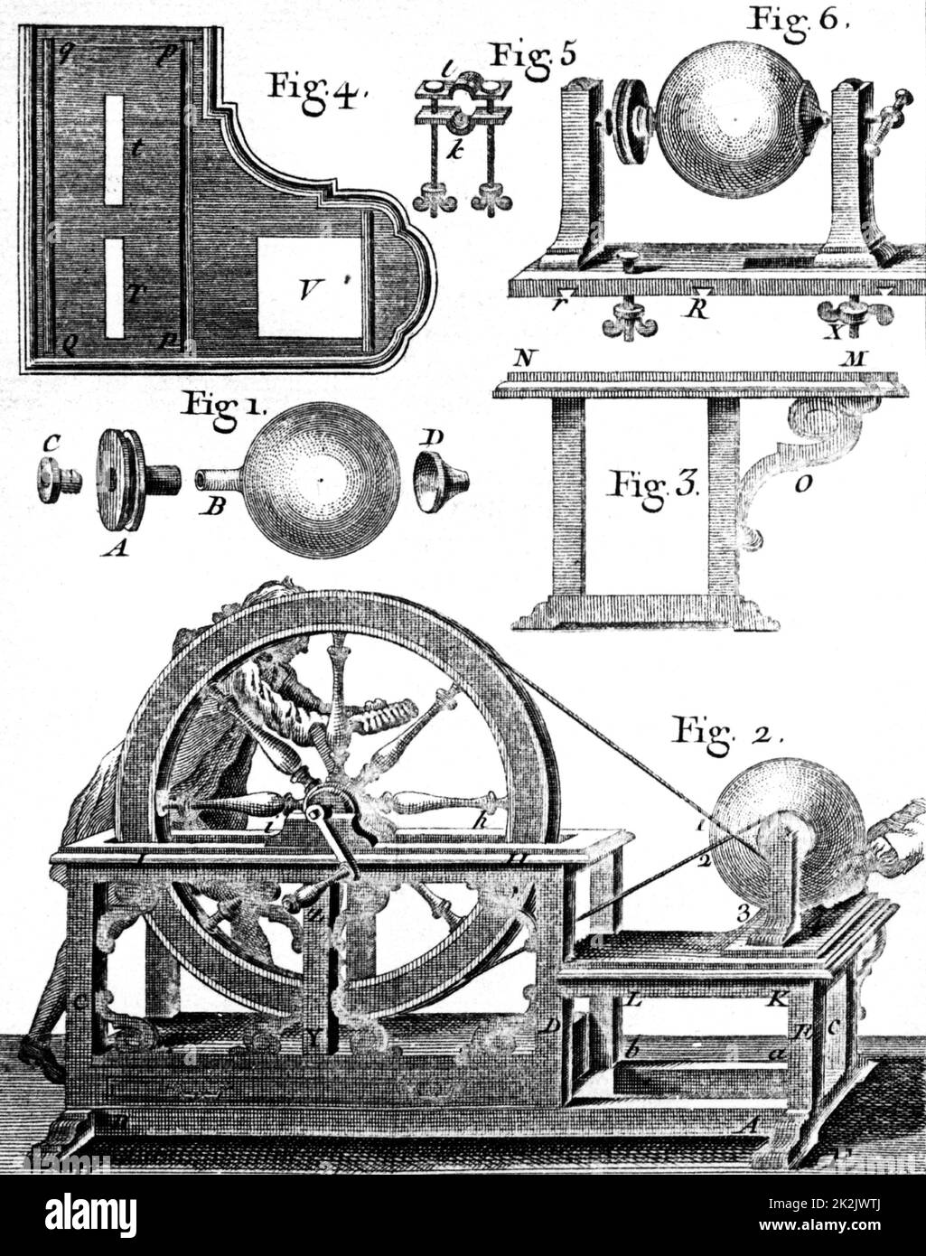 Machine électrique statique à globe de verre. La figure 2 montre la roue de la machine tournée pour produire de l'électricité par friction sur le globe en verre. Les autres figures sont le globe en verre et ses supports. De 'recherches sur les causes paritaires des Phénomenes Electriques' par Abbe Nollet (Paris, 1753). Gravure. Banque D'Images