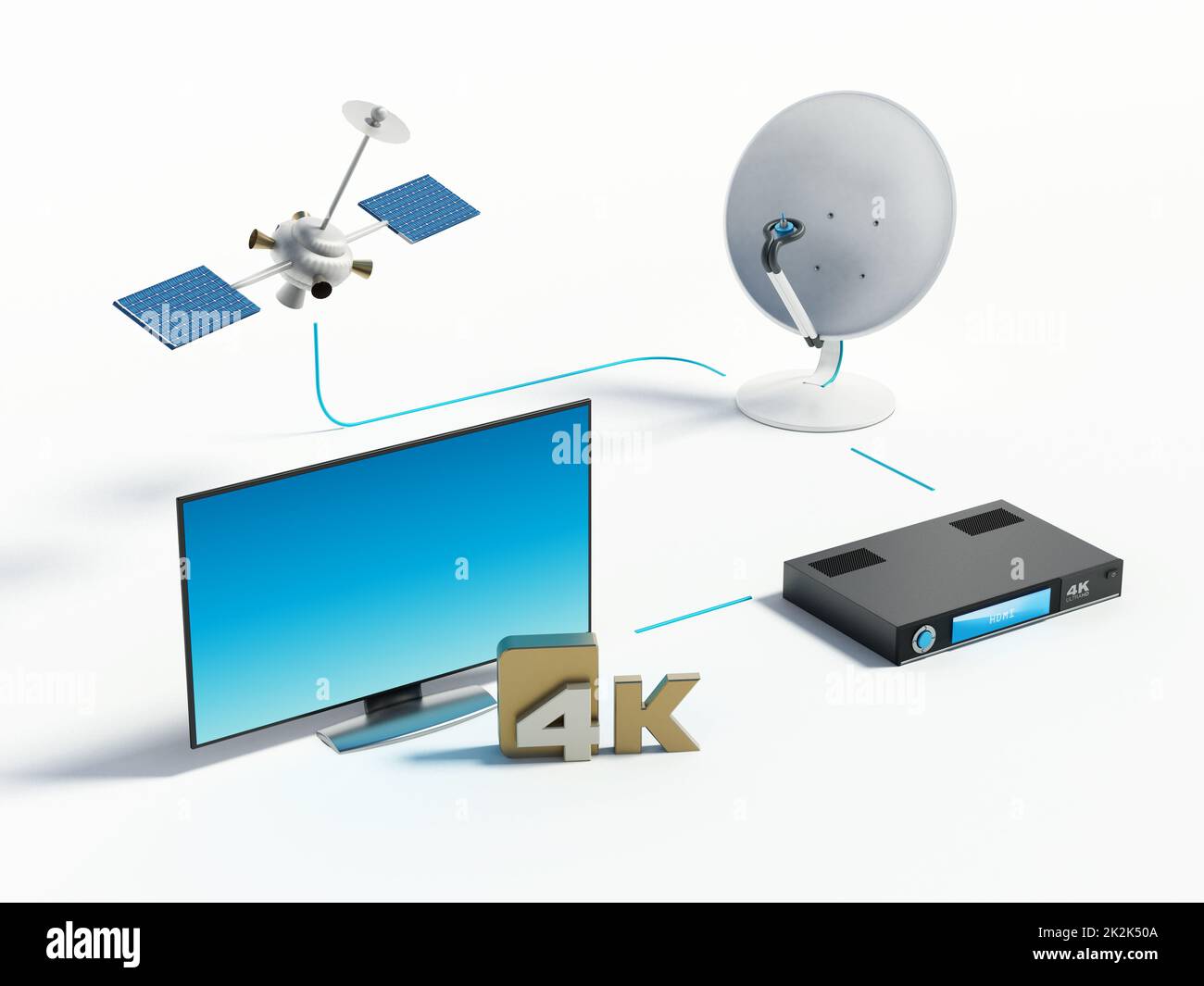 Satellite, antenne parabolique, récepteur 4K ultra HD et téléviseur. 3D illustration Banque D'Images