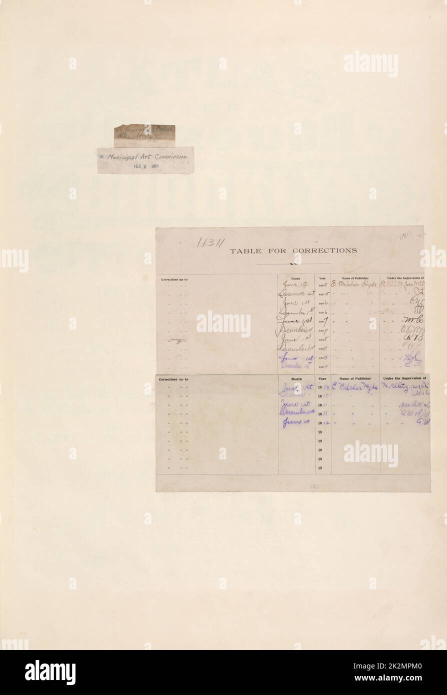 E.B. Texte Hyde & Co. Tableaux. 1904 - 1912. Lionel Pincus et Princess Firyal Map Division. Brooklyn (New York, New York) , Cartes, biens immobiliers , New York (État) , New York Table pour corrections Banque D'Images