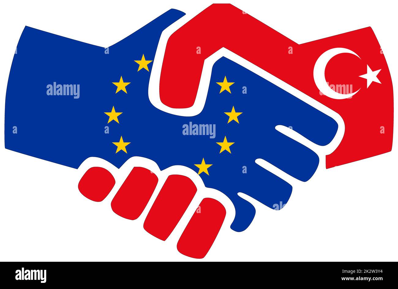 UE - Turquie : poignée de main, symbole d'accord ou d'amitié Banque D'Images