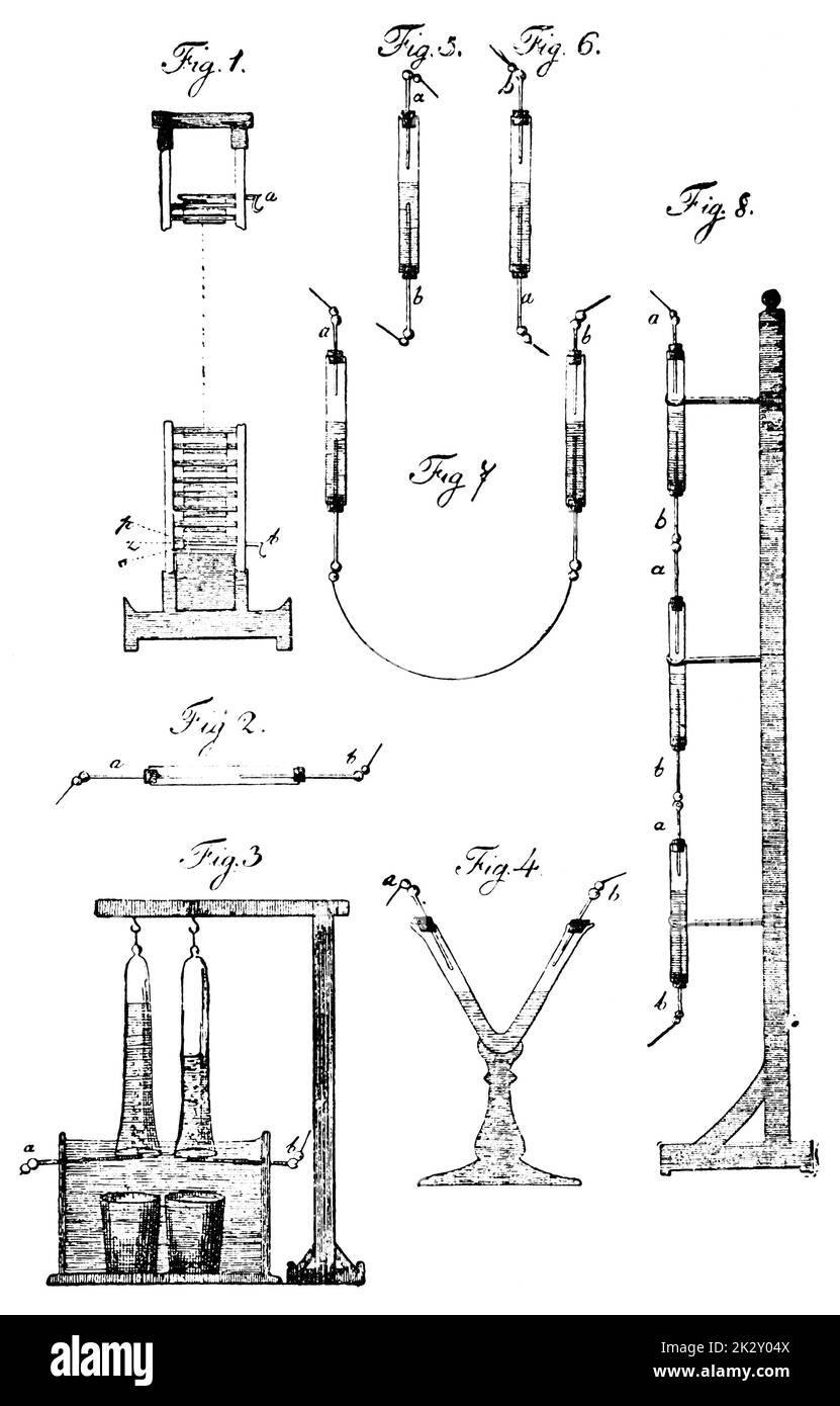 Dispositifs pour la décomposition de l'eau. Illustration du 19e siècle. Allemagne. Arrière-plan blanc. Banque D'Images