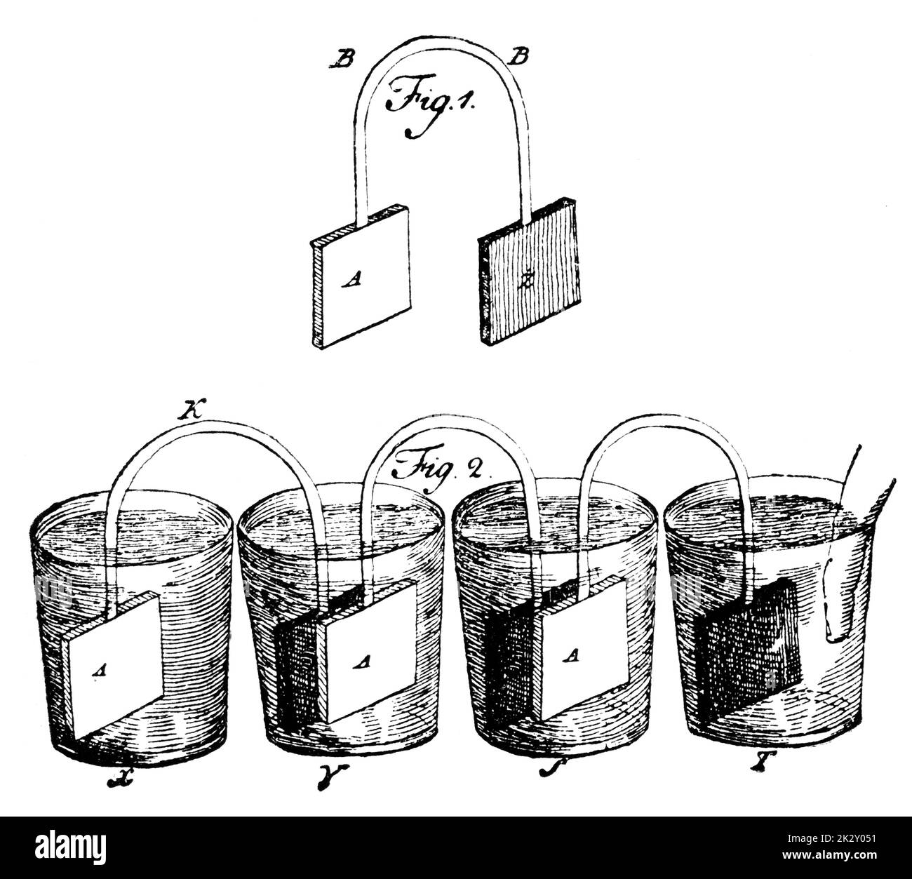 La première batterie électrique Alessandro Volta. Illustration du 19e siècle. Allemagne. Arrière-plan blanc. Banque D'Images La première batterie électrique Alessandro Volta. Illustration du 19e siècle. Allemagne. Arrière-plan blanc. Banque D'Images