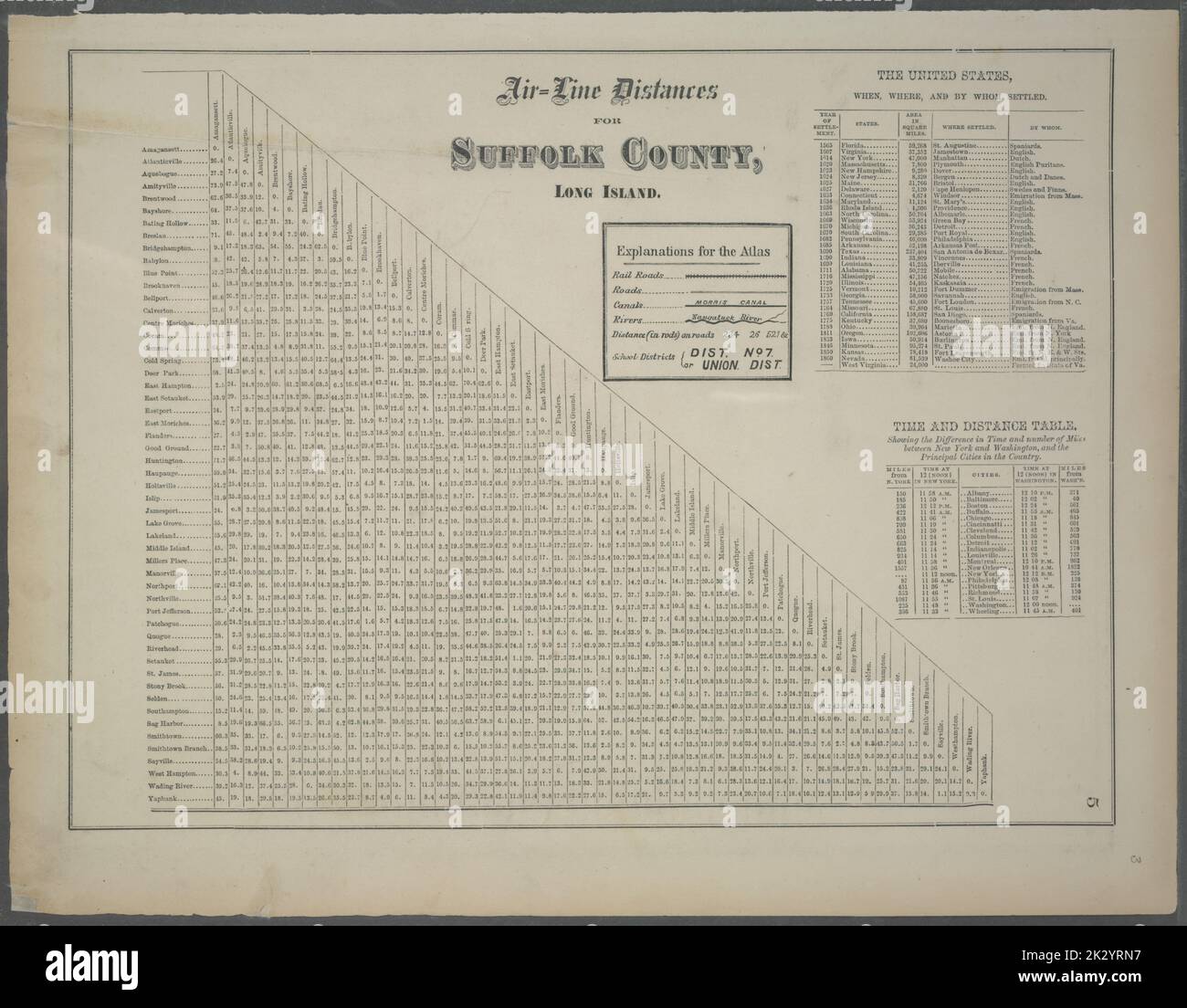 Cartographie, cartes. 1873. Lionel Pincus et Princess Firyal Map Division. Long Island (New York) , Description et Voyage Air-Line distances pour Suffolk County, long Island. Banque D'Images