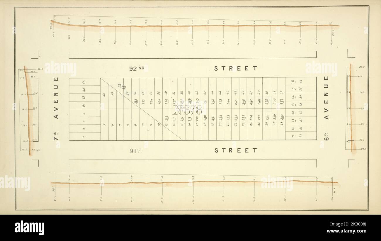 New York (New York). Département de Croton Aqueduct. Cartographie, cartes. 1853. Lionel Pincus et Princess Firyal Map Division. New York (N.Y.), réservoirs , New York (État) , New York Block No. 678 carte délimitée par 92nd Street, 6th Avenue, 91st Street, 7th Avenue Banque D'Images