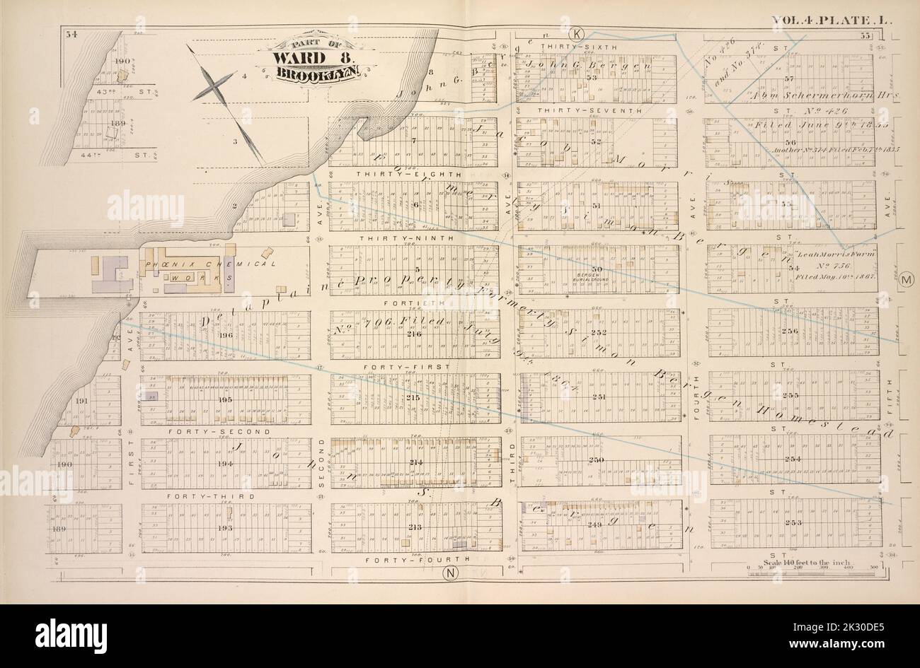 Cartographie, cartes. 1880. Lionel Pincus et Princess Firyal Map Division. Brooklyn (New York, N.Y.), immeubles , New York (État) , New York vol. 4. Plate, L. carte reliée par la trente-sixième avenue Fifth, quarante-quatrième rue, baie Gowanus; y compris la troisième rue, Quarante-quatrième rue, trente-septième rue, trente-huitième rue, trente-neuvième rue, quarantième rue, Quarante-première rue, quarante-deuxième rue, quarante-troisième rue, première avenue, deuxième avenue, Third Ave., Fourth Ave Banque D'Images