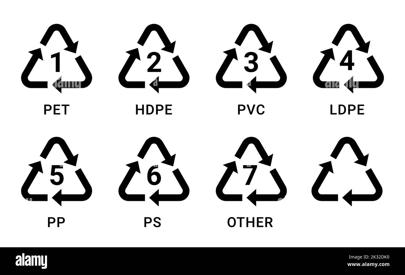 Icône de recyclage en plastique.Panneau vecteur en PE-HD pp réutilisation plastique recyclage matériel pictogramme Illustration de Vecteur
