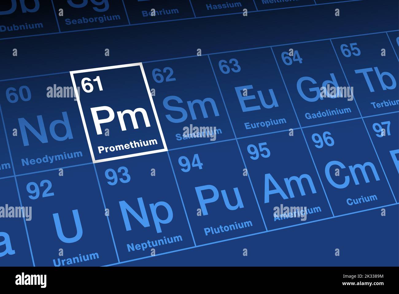 Prometnium, sur le tableau périodique. Métal de terre rare en série lanthanide, avec le numéro atomique 61 et le symbole d'élément PM, dérivé de Prométhée, le Titan. Banque D'Images