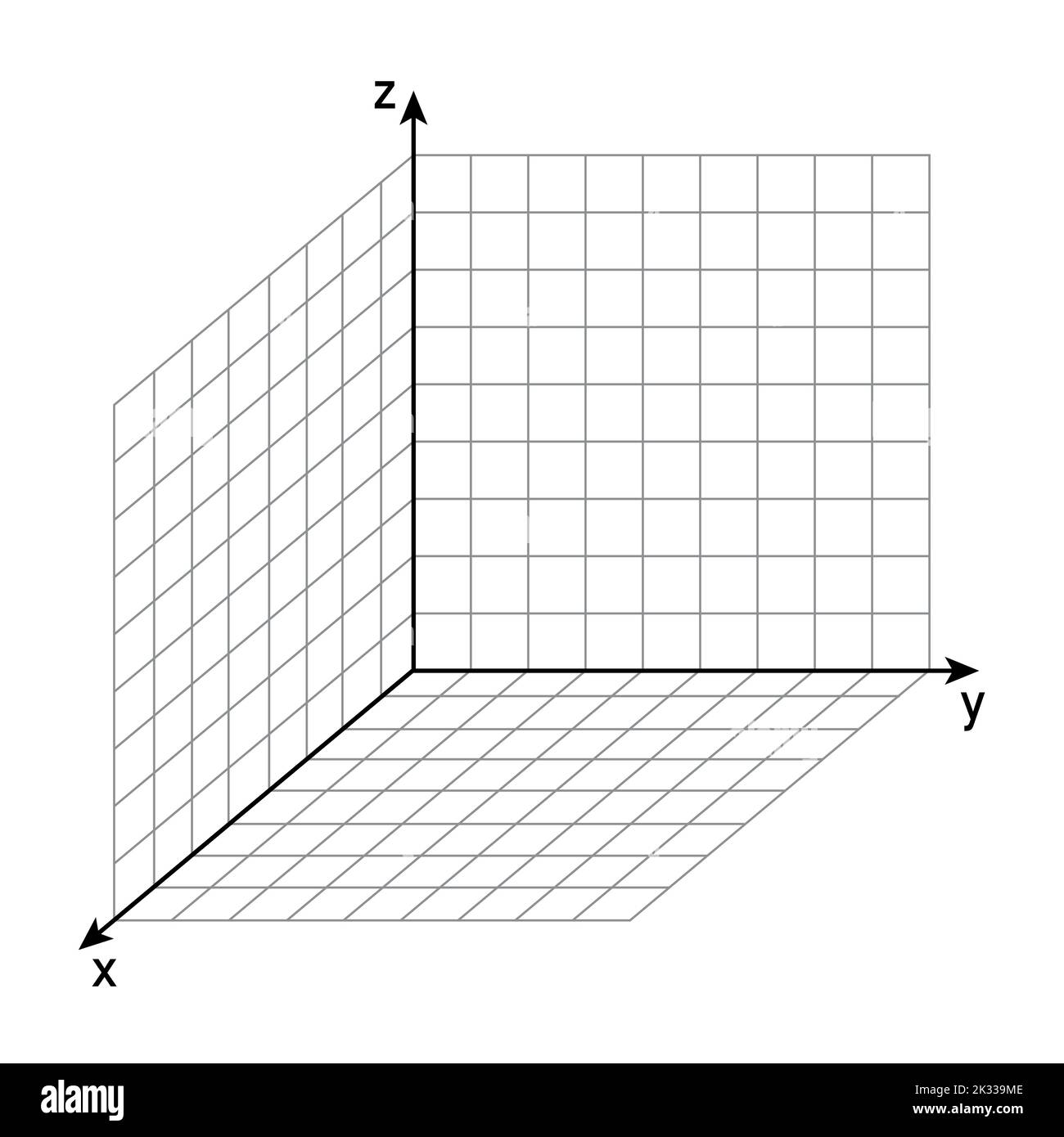 système de coordonnées 3d sur fond blanc. Illustration de Vecteur
